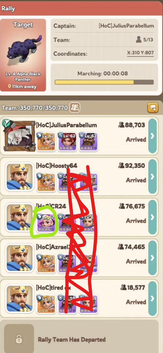 Multiple Jabels blocking Chenko value