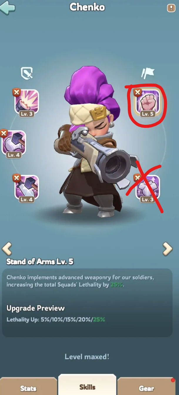 Rally members skill section